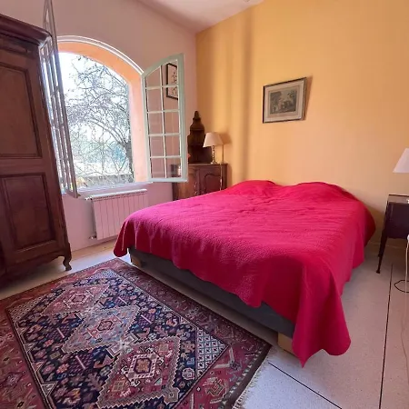 Villa A Agay Pieds Dans L Eau
